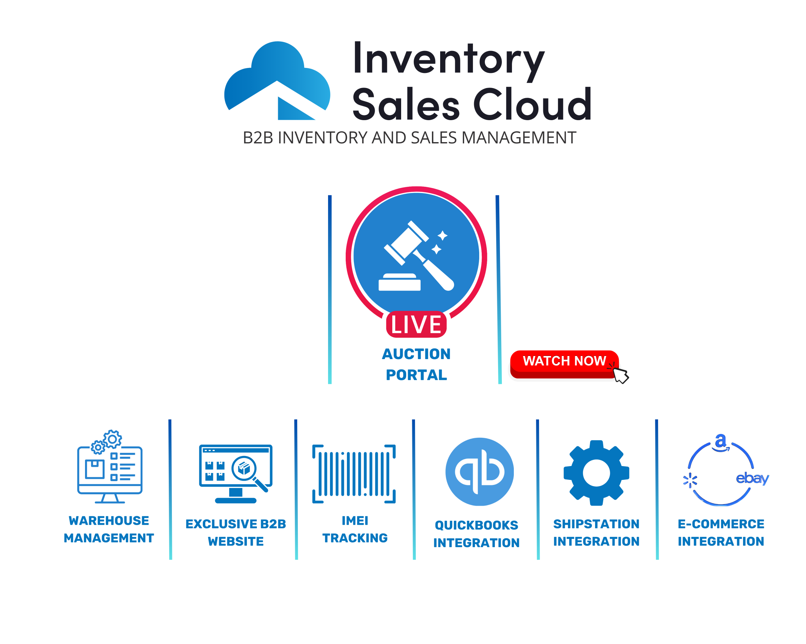 Beyond eBay: How a Private Auction Portal Maximizes Inventory Liquidation Value